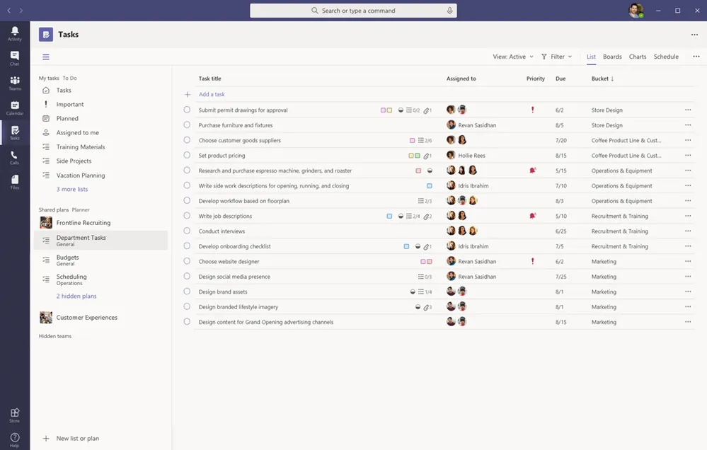 Microsoft Planner Vs Microsoft Lists