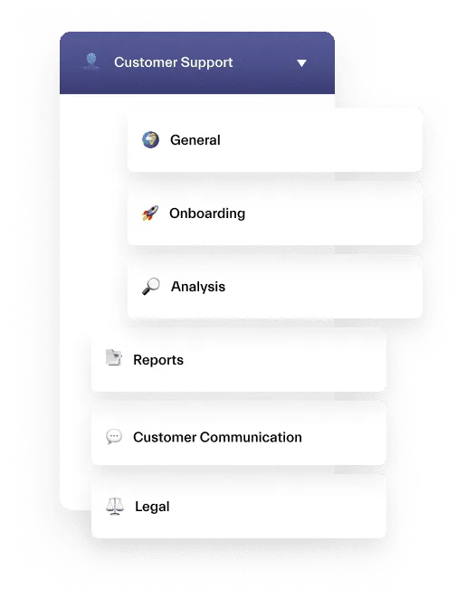 Customer Support Team Microsoft Teams Template nBold