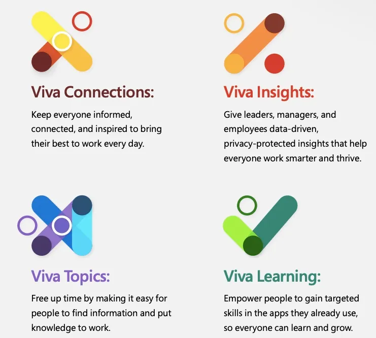 microsoft-viva
