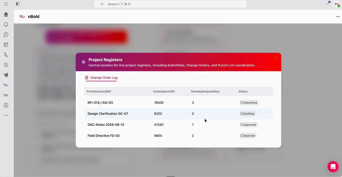 The Change Order Log list in Project Registers, with columns for contract reference, cost impact, schedule impact and status