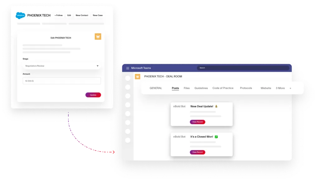 Teams notification from Salesforce