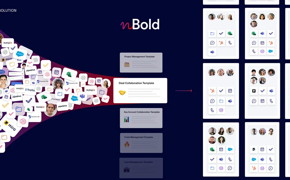nbold brings structure and consistency in sales collaboration