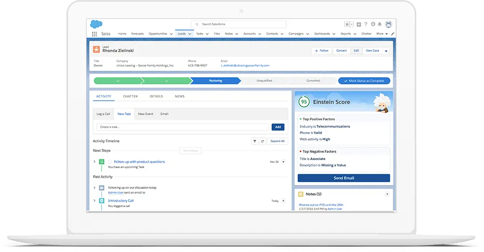 salesforce-dashboard