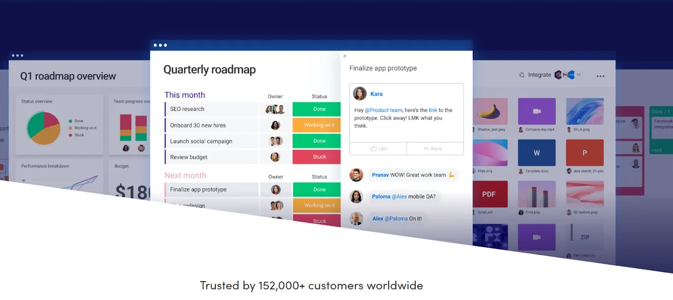 Monday tool for remote project management