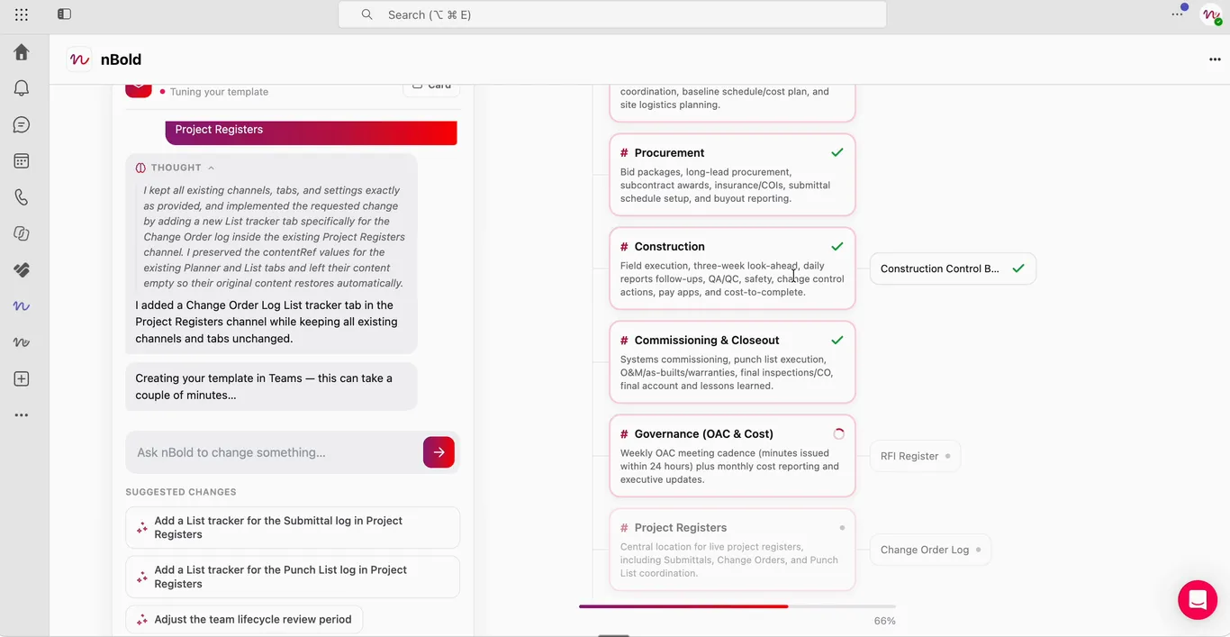A progress bar creating the Meridian Build template in Teams, with checkmarks landing on each channel, board and list
