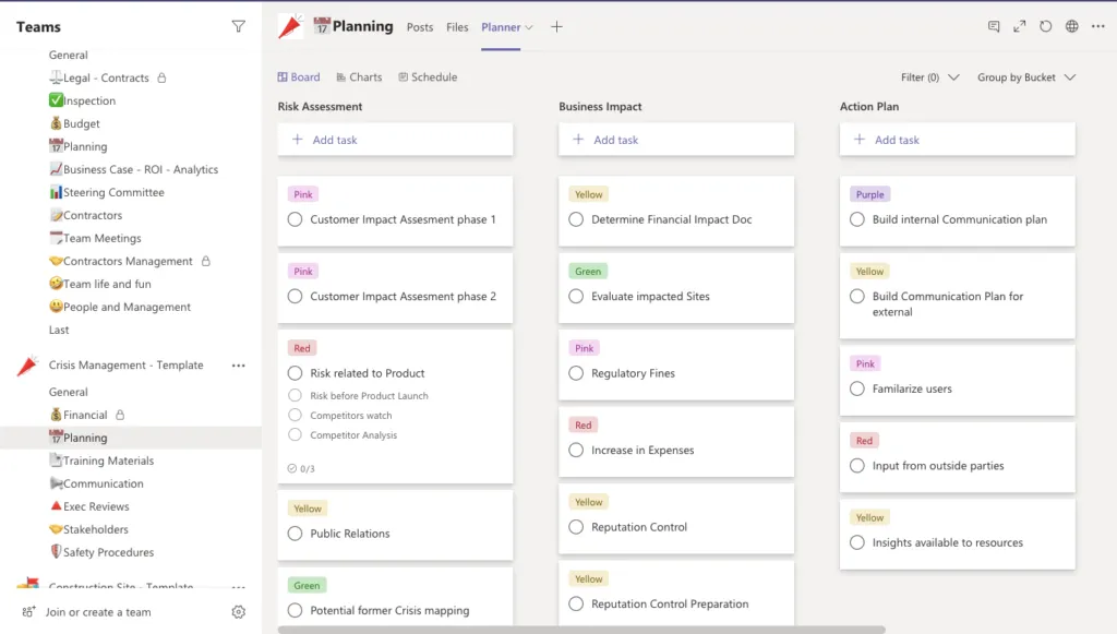 Microsoft Project Task Template
