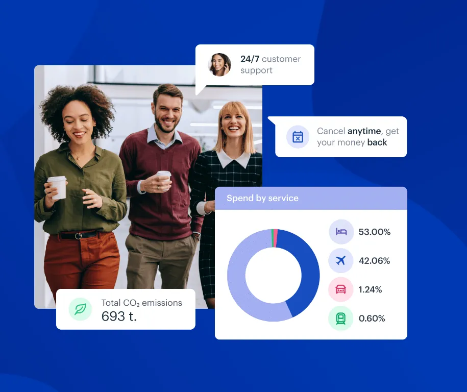 TravelPerk  technology for remote employees