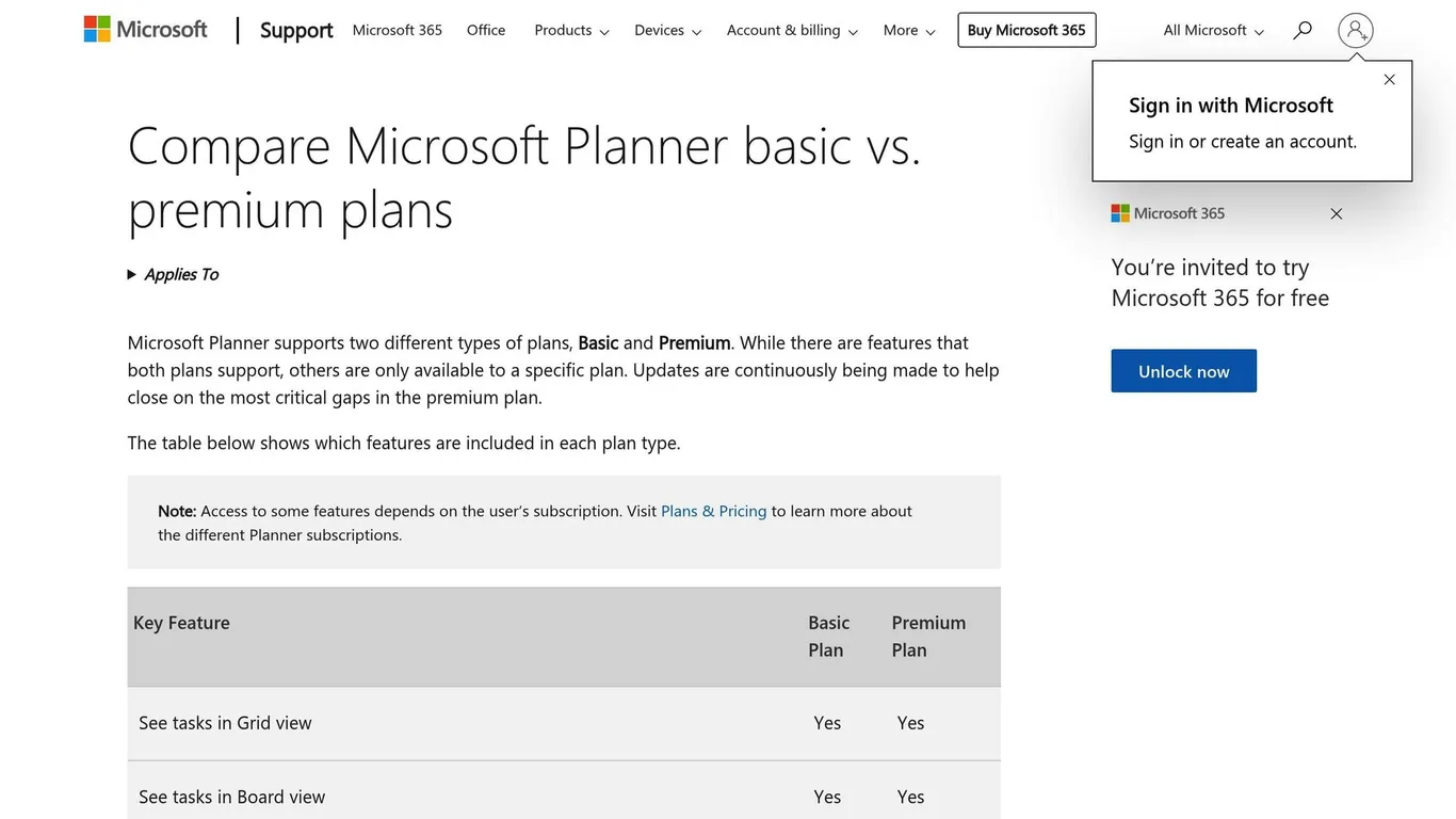 Microsoft Planner Premium