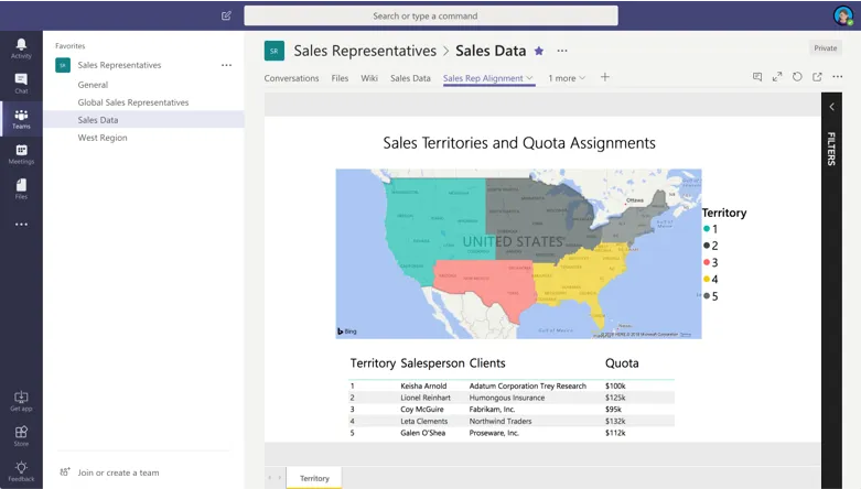 sales management Microsoft Teams Power BI