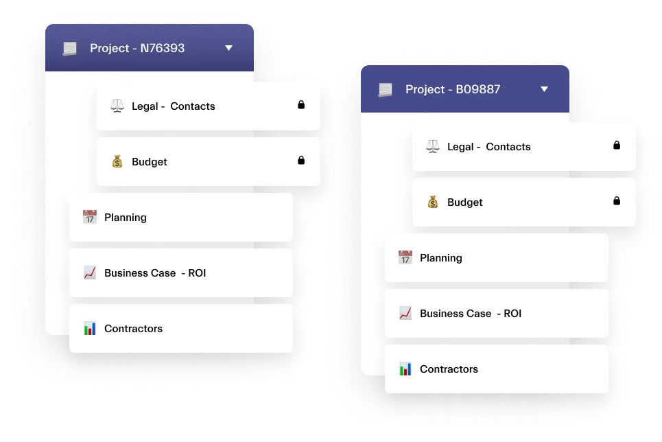 Project Management Microsoft Teams