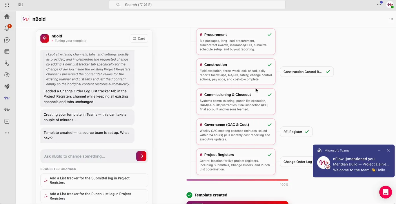 The completed template with every element checked, alongside a Microsoft Teams notification welcoming the team