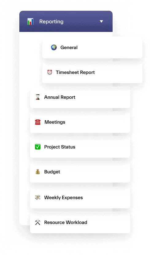 Reporting Team Microsoft Teams Use Cases nBold