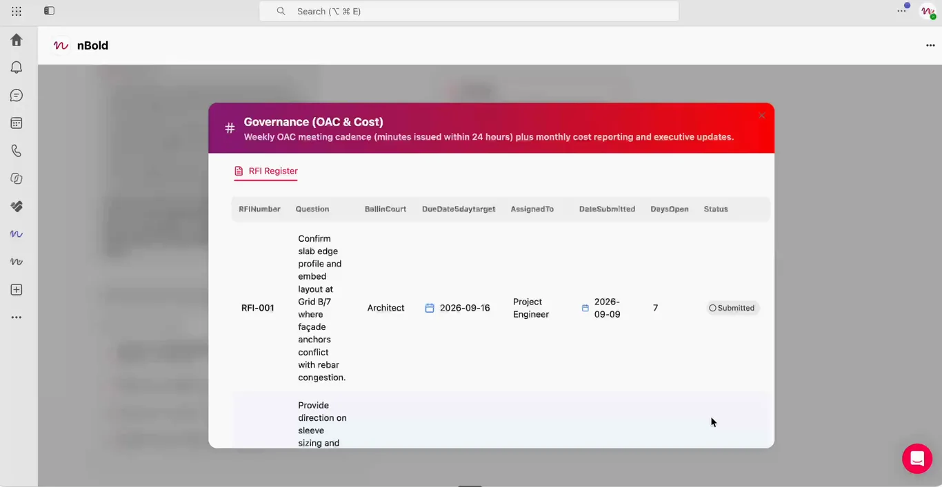 The RFI Register list in Governance, with an example row tracking a slab-edge profile conflict assigned to the Architect