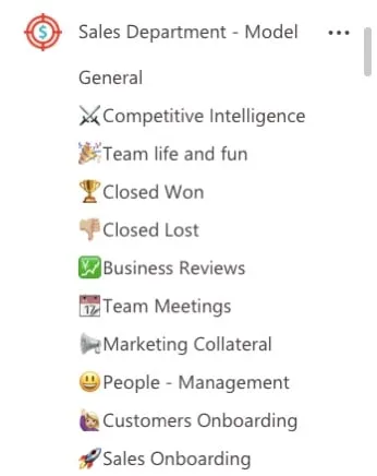 sales department team in Microsoft Teams